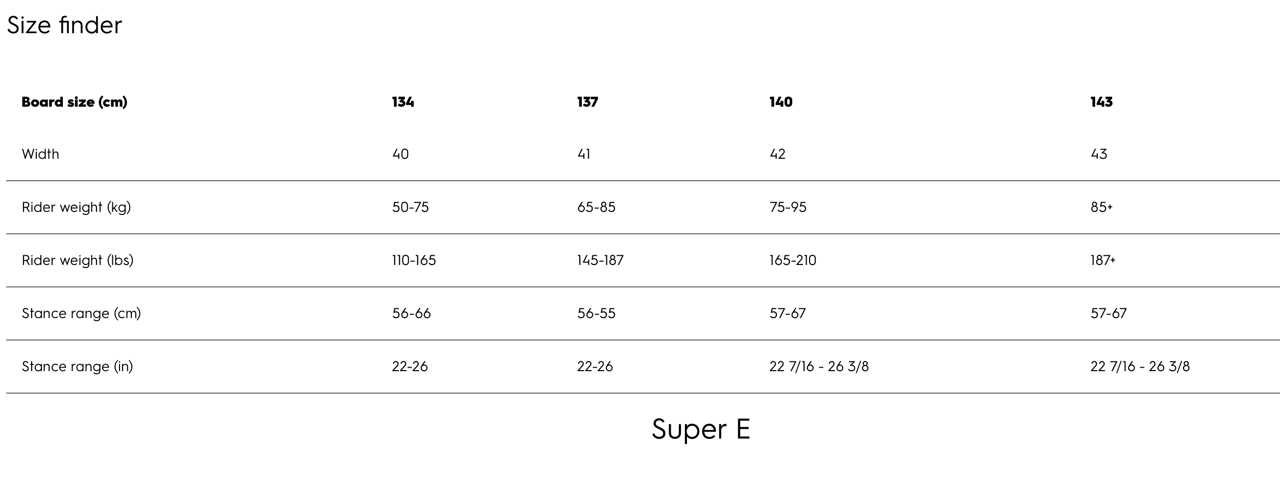 REEDIN SUPER E4 2023 used - Image 12