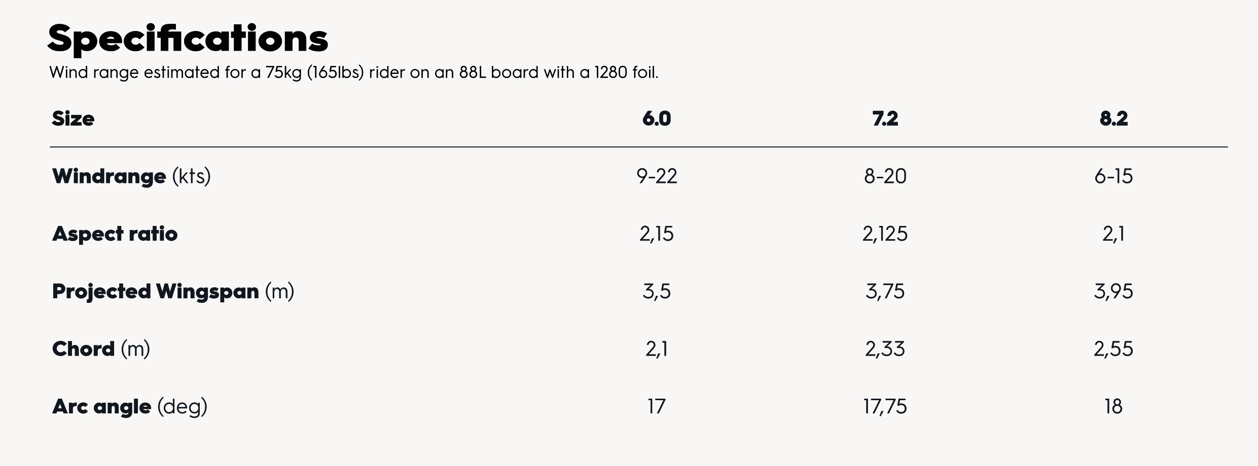 REEDIN SUPERNATURAL SSD 2023 - Image 10