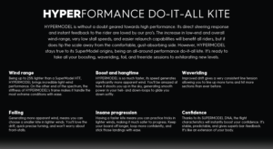 REEDIN HyperModel 2024 used
