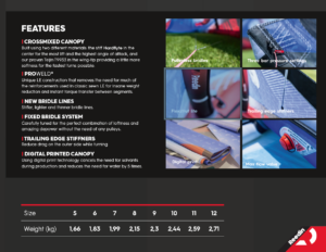 REEDIN HyperModel 2025